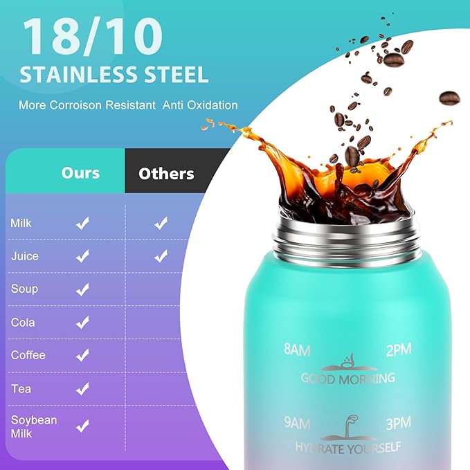 SLUXKE 17oz Insulated Water Bottle with handle BPA Free, 316 Stainless Steel Water Bottles 500ml with Time Marker Double Walled, Metal Water Flask Jug for Hiking, Biking, Running, Three Colors