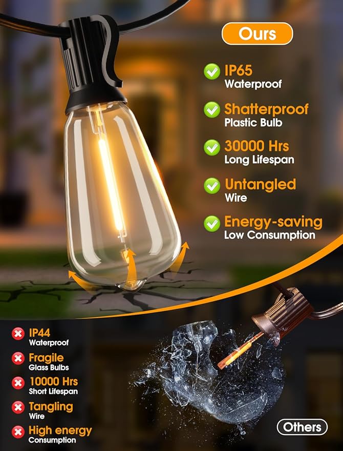Larkvue 75FT(3x25FT) Outdoor String Lights, Patio Lights with 30+3 LED Dimmable Waterproof Connectable ST38 Bulbs for Outside Porch Balcony, Black