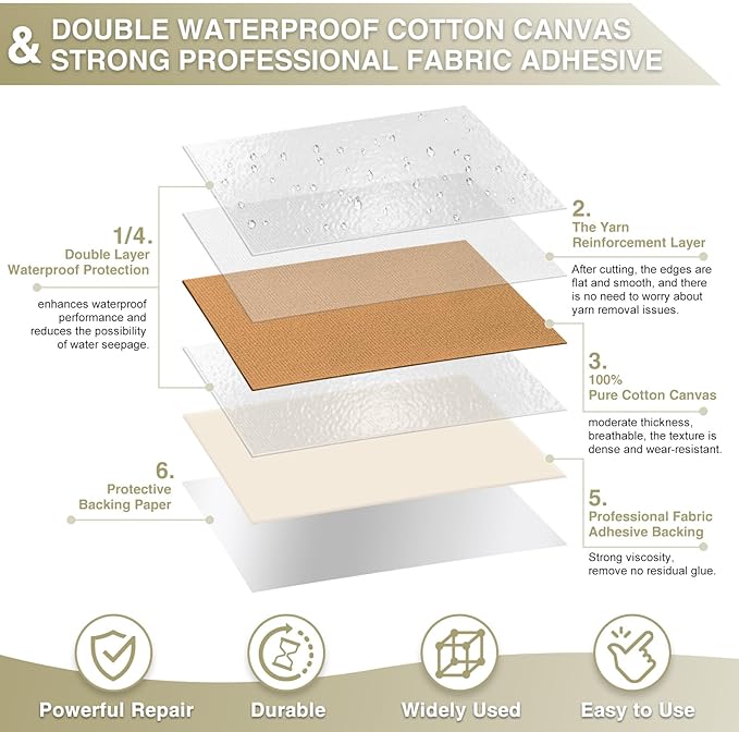 Gheeidau Canvas Repair Tape 4×70 Inch Waterproof Self-Adhesive Fabric Repair Patch for Repairing Boat Covers,Tents,Patio Umbrellas,Car Seats,Luggage,Sofas.(Light Brown)