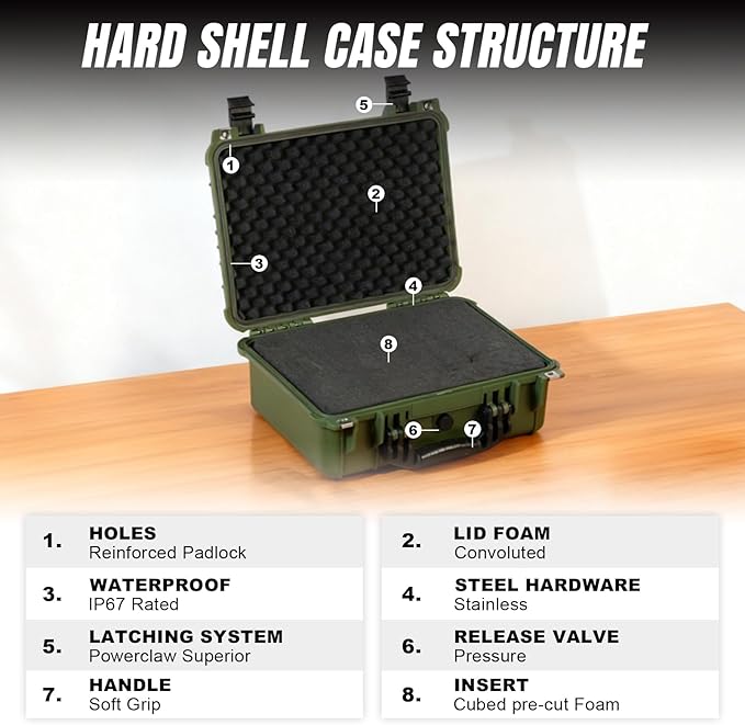 Jack Boss 16x 12.8x 6.8 Inch Hard Case, Portable Weather Waterproof Protective Camera Case with Customizable Foam, Fit Use of Drones, Camera, Equipments, Green