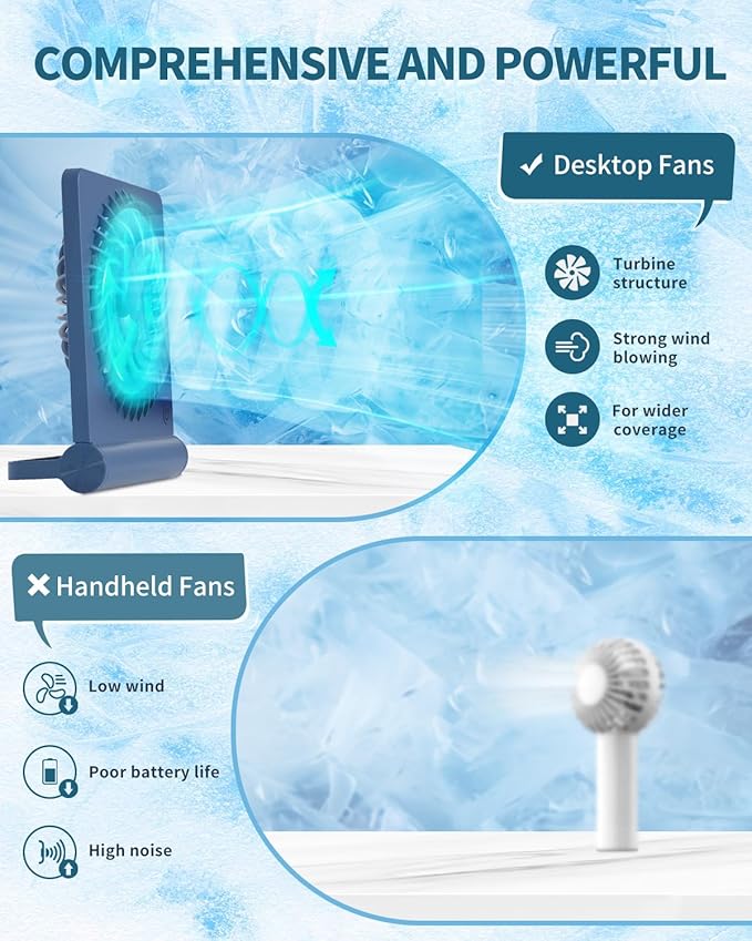 Small Desk Fan,Rechargeable USB Fan Battery Operated,Ultra Quiet, Strong Wind, 3 Speeds Travel Fans