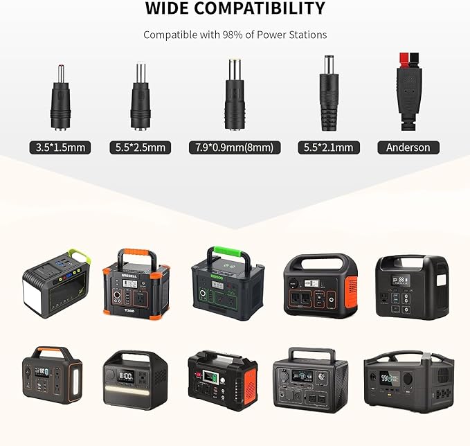 500W Solar Generator with 100W Foldable Solar Panel, Portable Power Station 500W AC Outlet, MC-4 Solar Battery Charger for Home Emergency, Camping, Road Trip, Van