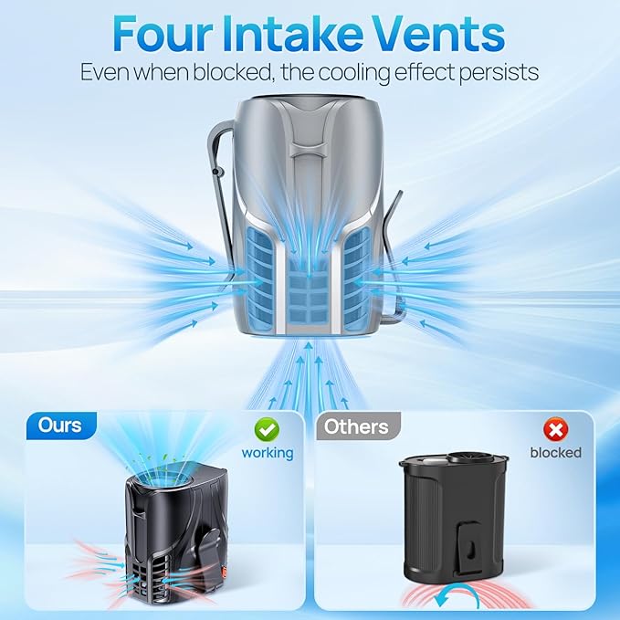 Portable Personal Waist Fan& Neck Fan, 14000RPM Brushless Motor, 40H Runtime Rechargeable, 6-Speed Quiet Operation, Clip-On Personal Body Cooling for Camping/Worksites/Outdoor