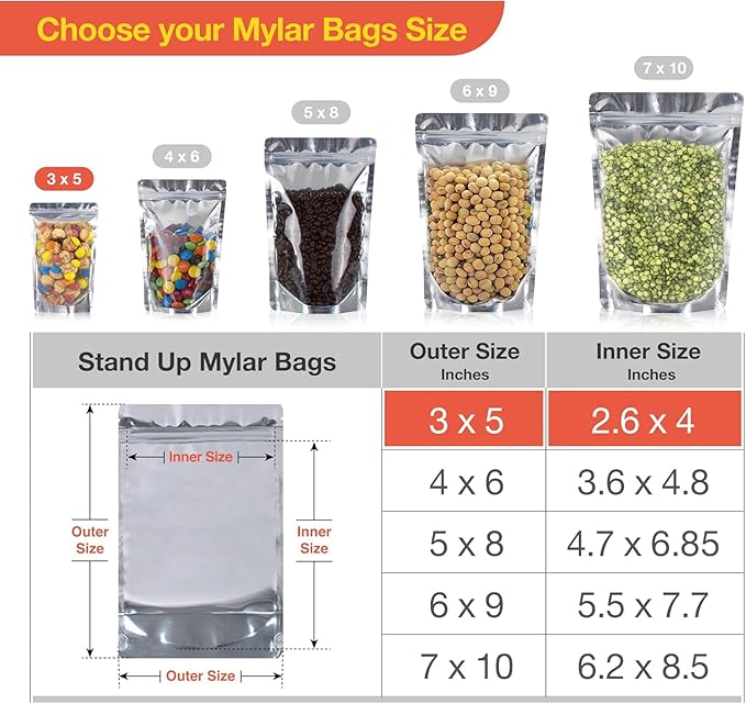 BELLE KR® 3x5 Small Mylar Bags for Freeze Dried Candy - Pack Of 300-4 Mil Thick - Clear Mylar Bags with See Through Window for Freeze Drying