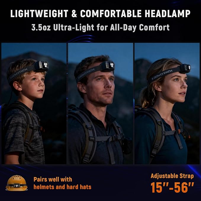 Upgraded Headlamp Rechargeable, Ultra Bright Headlight Flashlight with White Red Light, Motion Sensor Head Lights for Forehead, 6 Modes Head Lamp for Outdoor Camping Running Waterproof (2, Orange)