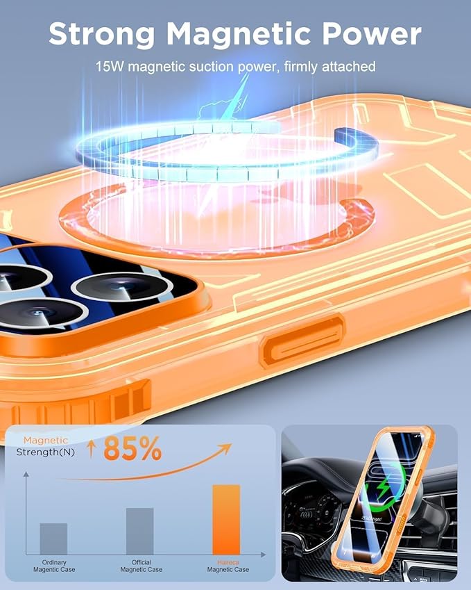 for iPhone 17 Pro Waterproof Case with Magsafe, Built-in [Camera & Screen Protector] [Lanyard], IP68 Water Proof Full Body Dustproof Heavy Duty Frosted Protective Phone Cover, 6.3" Orange