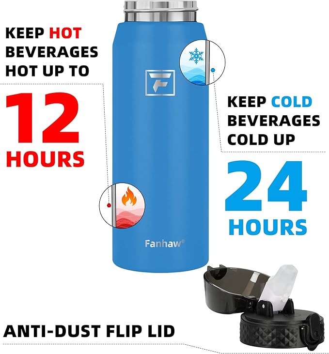 Fanhaw 24 oz Insulated Stainless Steel Water Bottle with Straw Lid, Leakproof & Anti-Dust Sports Bottle for Kids, Women & Men (Sky Blue)