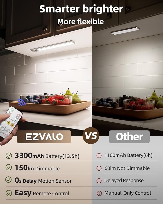 EZVALO 3-Pack Under Cabinet Lighting, 3300mAh Rechargeable Motion Sensor Light, 12inch Magnetic Closet Lights with Dimmable & 3 Color Temps, Wireless Motion Activated Lights with Remote for Kitchen