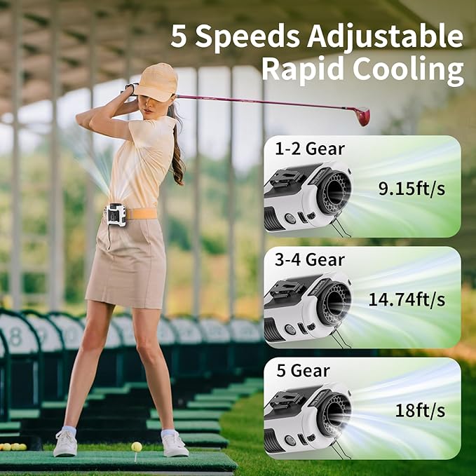 Socool 10000mAh Portable Waist Fan Clip on Wearable Belt Personal Fan Rechargeable Battery operated With 5 Speeds & Flashlight Neck Fan Hands-Free 40H Cooling For Outdoor Camping Travel (White)