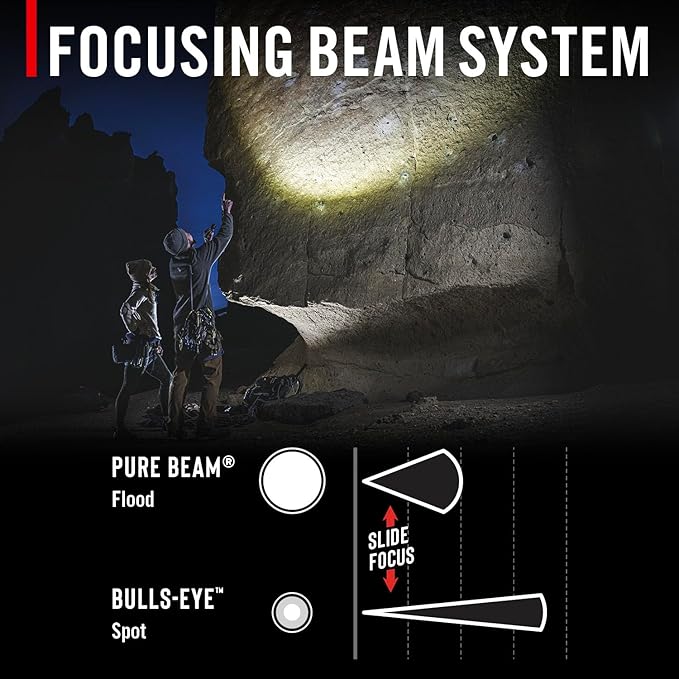 Coast XP11R 2600 Lumen USB-C Rechargeable LED Flashlight with Slide Focus® and Pure Beam® Focusing Optic, 4 Light Modes, Black