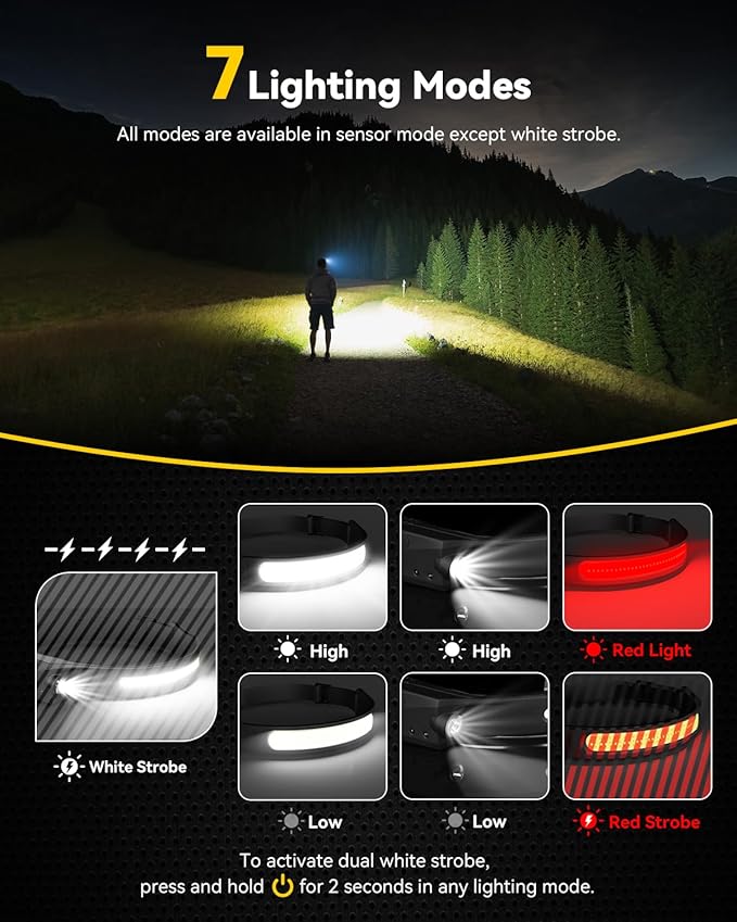 Headlamps Rechargeable with Red Light 2 Pack, Wide Beam Running LED Head Lamp for Adults, Headlights for Head with Motion Sensor, Hard Hat Light for Running, Camping, Hiking, Hunting, Fishing