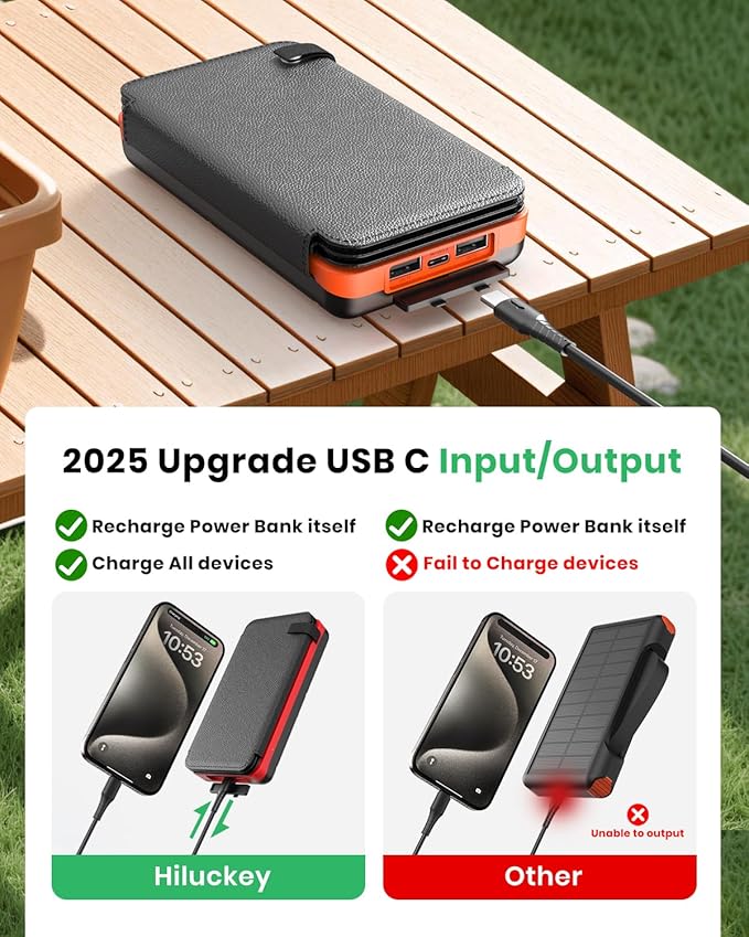 Hiluckey Solar Charger 25000mAh, Outdoor USB C Portable Power Bank with 4 Solar Panels, 3A Fast Charge External Battery Pack with 3 USB Outputs Compatible with Smartphones, Tablets