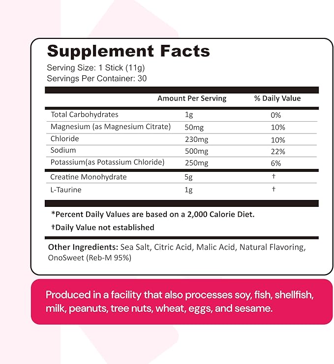 Create Creatine + Electrolytes Mix - Creatine Monohydrate Stick Packs, Supports Energy and Hydration, NSF Certified for Sport, 30 Count, Variety Pack