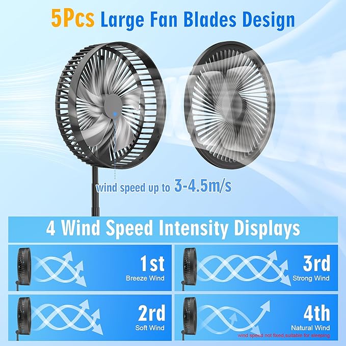 LIPETY Portable Foldable Rechargeable Oscillating Fan - 8.6" 7200mah Battery Operated USB C Small Fan Remote, Quiet Table Desk Fan Folding Standing Pedestal Fans for Bedroom Rome Office Camping Travel