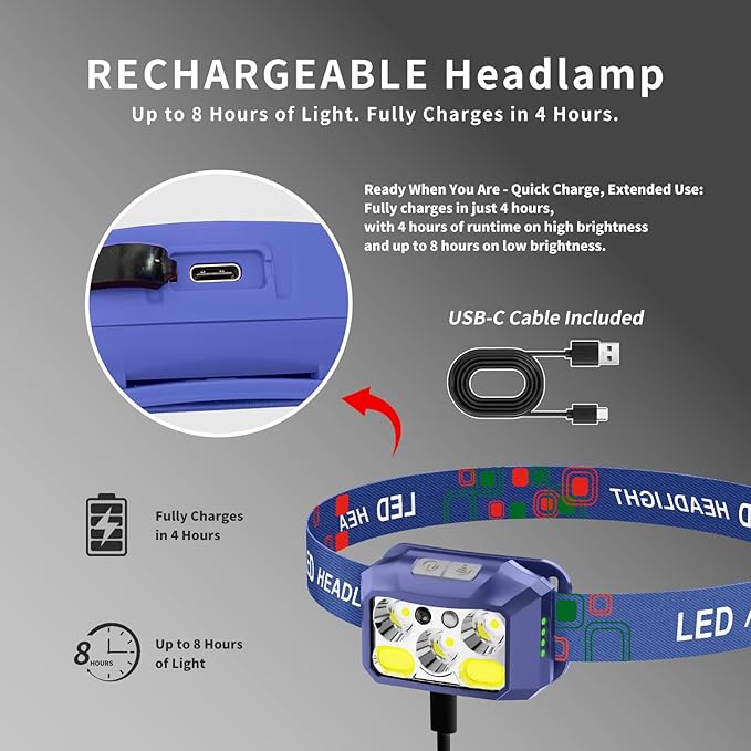 Headlamp Rechargeable LED, 800 Lumens with Red & White Light, 8 Modes, Motion Sensor, USB-C Charging, IPX4 Waterproof (1, Blue)