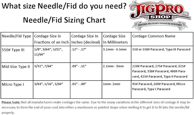 550 Type III Tapered Tip Paracord FID, Lacing, Stitching Needles by Jig Pro Shop (2 Pack 3 1/2" Stainless Steel w/ 1 3/4" Extensions)