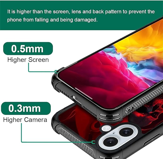 for iPhone 16 Case, Gestures Funny Skull Pattern Graphic Design Girl Boy Soft Silicone Hard Acrylic Shock Protection for iPhone 16