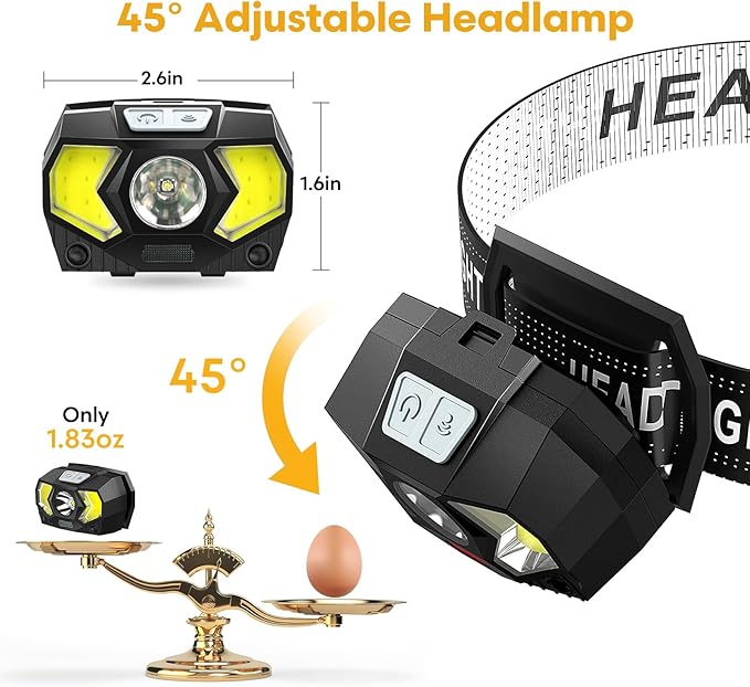 LED Headlamp,1500 Lumen Head Lamp with 7 Modes, Head Lights for Forehead with Red Light, IPX5 Waterproof Head Light for Adults and Kids Camping Running, 3AAA Batteries Included