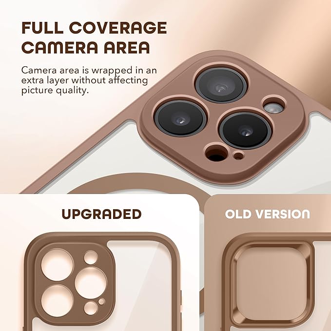 TIESZEN for iPhone 15 Pro Max Case, Compatible with MagSafe, Built-in Privacy Screen Protector and Camera Protection, Anti Spy Full Body Dustproof Shockproof Hard Phone Case 6.7", Brown
