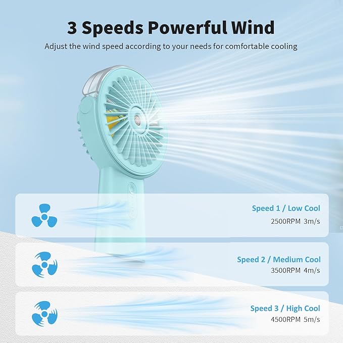 Otlonpe Handheld Misting Fan Portable, Small Personal Hand Held Rechargeable Mist Fan Water Spray, 4000mAh Battery Operated Hand Mister Fans 3-Speed, 4-15 Hrs Runtime for Travel Home Office Outdoor