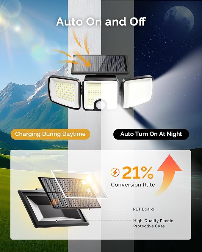 Brightown 3 Pack Solar Outdoor Lights with Motion Sensor, 223 LED 3 Head 270° Wide Angle Street Area Security Lights with Remote, IP65 Waterproof Flood Wall Lights with 3 Modes for Yard Outside