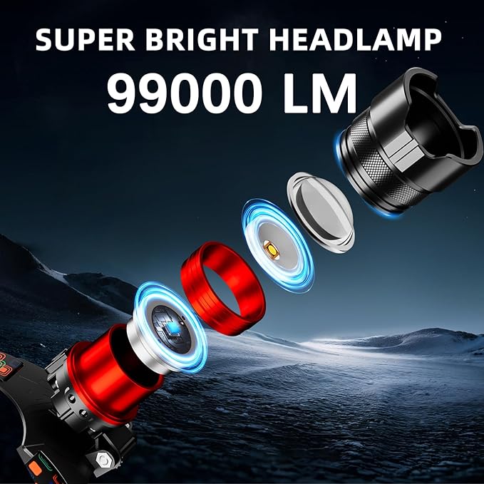 Rechargeable Headlamp 99000 High Lumens, Super Bright LED Head Lamp with Motion Sensor, 12 Modes, IPX7 Waterproof, 125° Adjustable, Zoomable Headlight for Adults, Camping, Cycling, Running