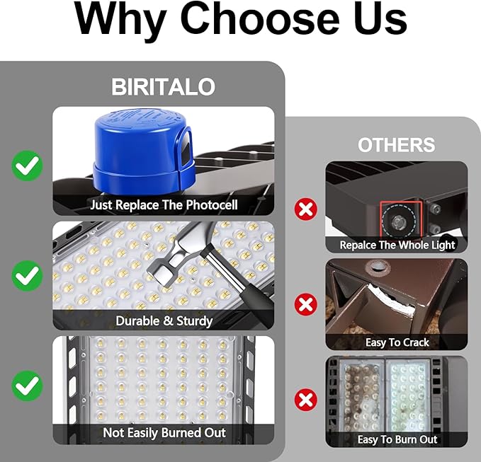240W LED Parking Lot Light, 36000LM 5000K Adjustable Wall Mount Security Flood Lights with Dusk to Dawn Photocell, IP66 Waterproof Shoebox Light for Street, Yard, Driveway 4Pack