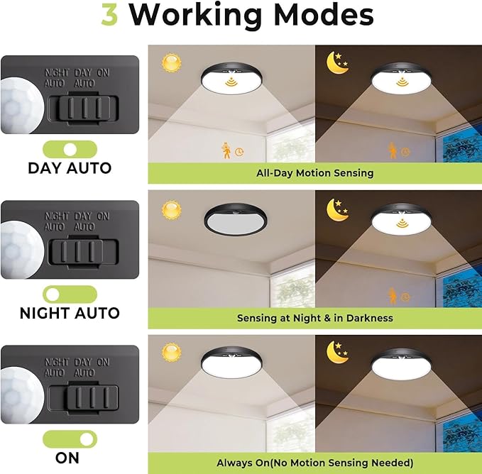 hepside Motion Sensor Ceiling Light Wired, 3000K/4000K/6500K LED Flush Mount Ceiling Light Fixture, 7Inch 15W Motion Sensor Light with Timer for Closet Stair Porch Hallway Pantry,Black