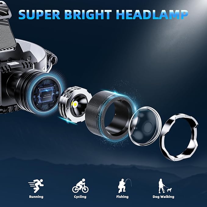 Super Bright Headlamp Rechargeable- LED Head Light, 99000LM Zoom Head Lamp & Rear Red Light, Waterproof Head Torch/Headlight Flashlight with 6 Helmet Clips for Camping, Hiking, Fishing