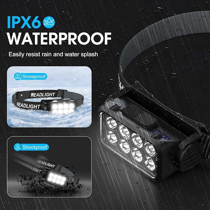 Sogdeco Rechargeable Headlamp Flashlight, 8 LED 2500LM Ultra-Light Bright Headlight, Waterproof Lightweight Head Lamp for Adult Kid, 3-Pack Headlamps for Outdoor Camping Running Fishing