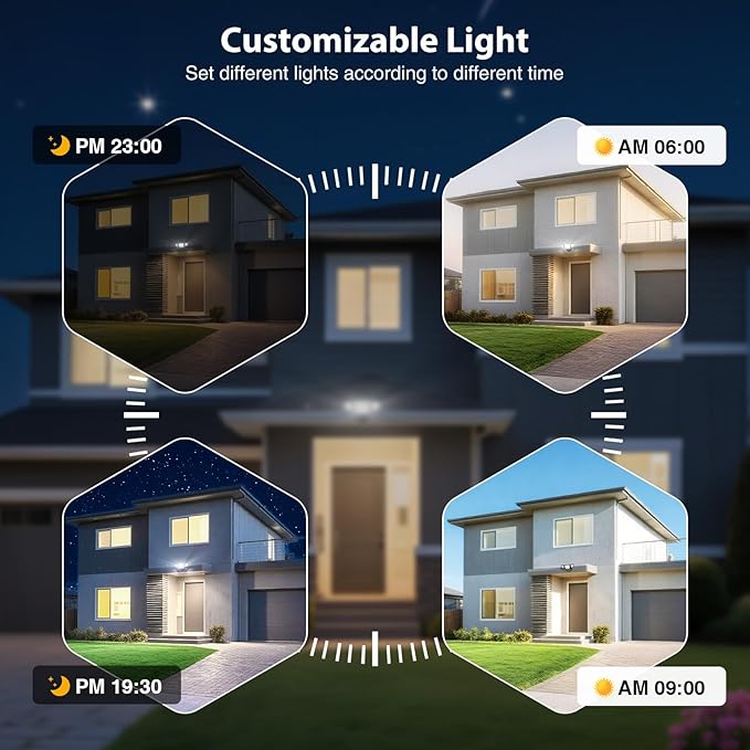 Onforu 65W Smart LED Flood Lights Outdoor, 6500LM Brightness Adjustable, APP Control Tunable 2700K-6500K, WiFi Alexa Security Lights with Timer & 4 Lighting Head, Exterior Floodlight for Yard Garage