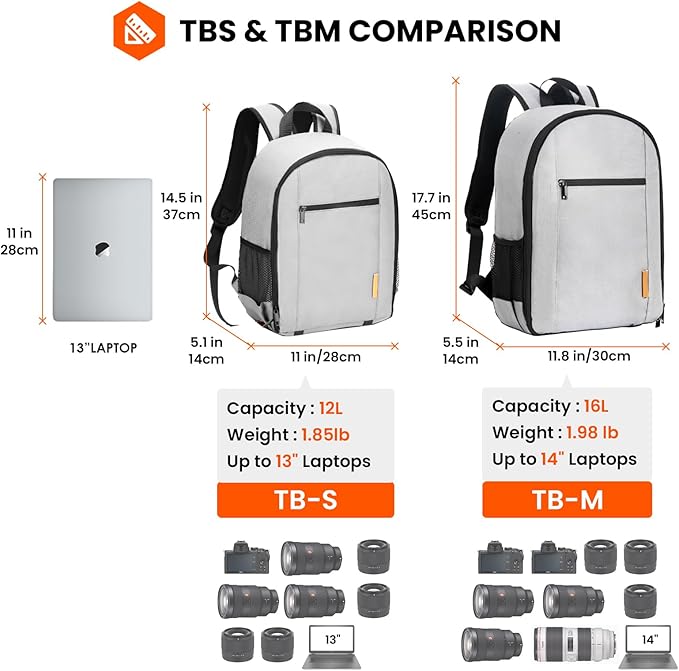 TARION Professional Camera Backpack Case with Laptop Compartment Waterproof Rain Cover for DSLR SLR Mirrorless Camera Lens Tripod Photography Backpack for Women Men Grey TB-S