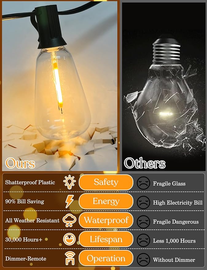100ft Solar Outdoor String Lights with Remote - USB Rechargeable Solar Powered Outdoor Patio Lights, Larger 3.5W Solar Panel , Timer, Dimmable Shatterproof ST38 Bulbs for Backyard, Porch, Garden, Pool
