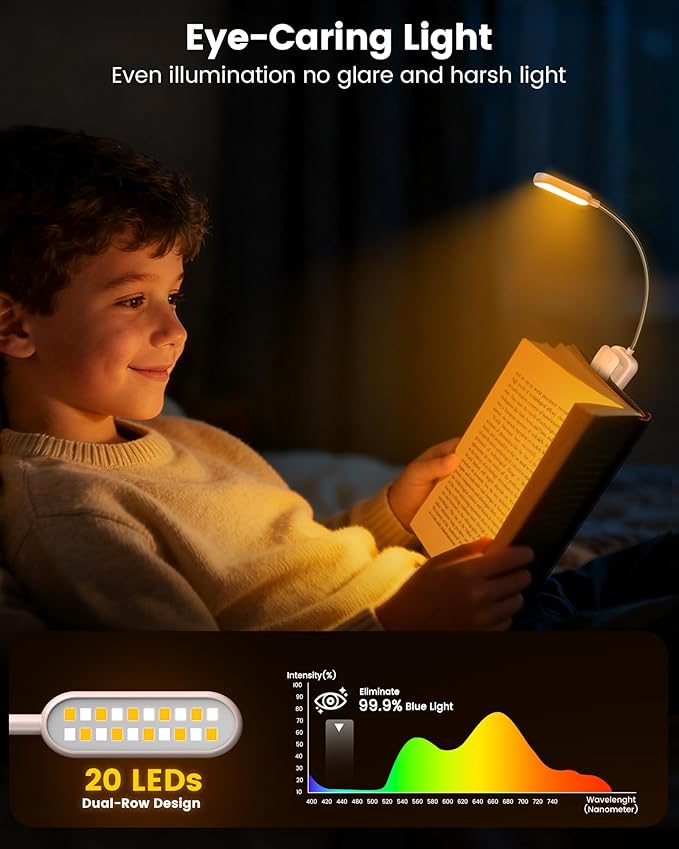 Glocusent 20 LED Reading Lights for Books in Bed, Eye Caring Reading Light, 5 Colors & 5 Brightness 3–100LM Dimmable, 1200mAh Rechargeable Book Light to 90H, Lightweight Clip on Light for Book Lovers