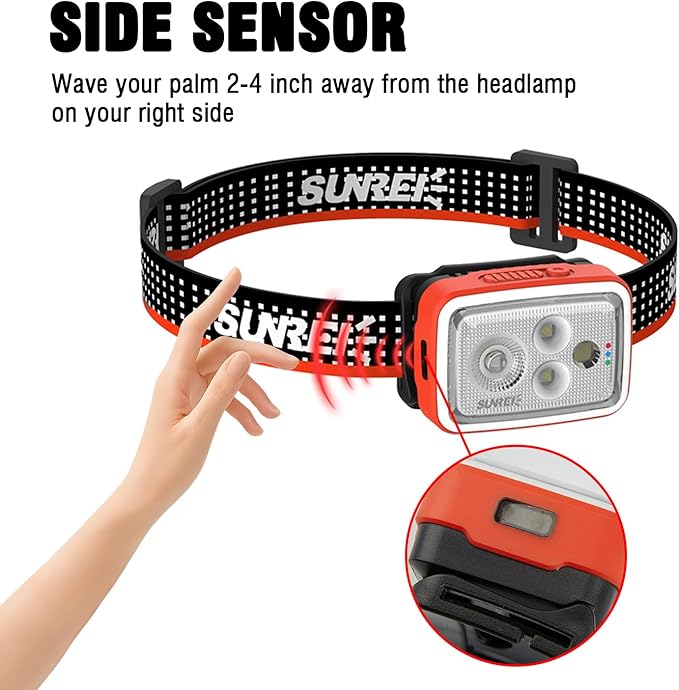 SUNREI 700 Lumens Rechargeable Headlamp with RGB Light, Motion Sensor, Stepless Dimming, IPX6 Waterproof, 2200mAh Battery, 5700K, Spot/Flood/Combo Beam, Red Flash, Type-C Lightweight Headlight