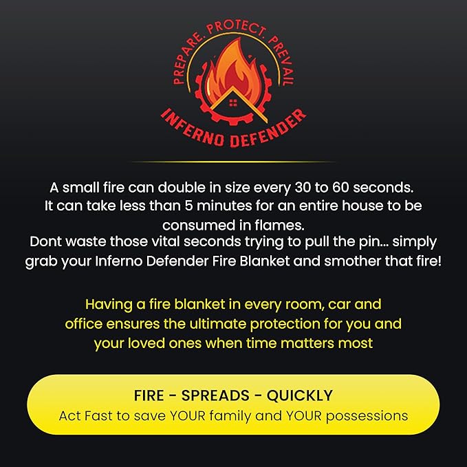 Emergency Fire Blanket For Home And Kitchen, Safe Touch Silicone Coated, 4 Pack Fiberglass Fire Blanket for Home, Fire Suppression for Kitchen, Fire Extinguisher For Kitchen BBQ Camping 39” x 39”