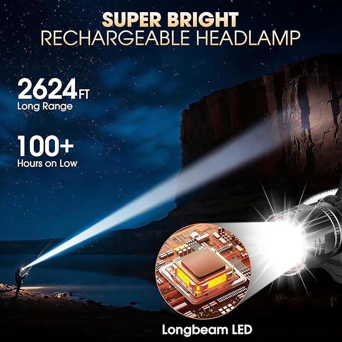 Headlamp Rechargeable Super Bright, 2 Pack High Lumen LED Head Lamp with Motion Sensor, 5 Modes Zoomable Head Light for Forehead, 90° Adjustable, Waterproof Headlamps for Adults Hard Hat Light Camping