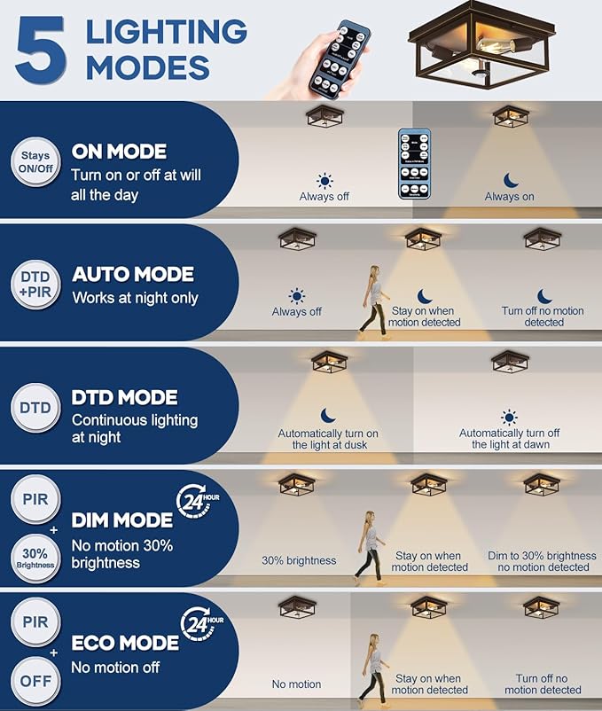 Motion Sensor Outdoor Ceiling Light with Remote, 12.2 Inch Oil Rubbed Bronze Flush Mount Porch Light Fixture with United Glass Cover, 5 Modes Outside Flush Mount Light for Porch, Garage, Patio