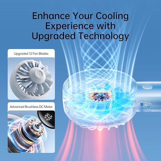 JISULIFE Handheld Portable Fan, Stronger and Longer-Lasting: 5 Speed, 3600mAh Battery, 12-Blade Turbo For Powerful Wider Wind, LED Display, Rechargeable Personal Fan for Travel Concerts Makeup-Grey