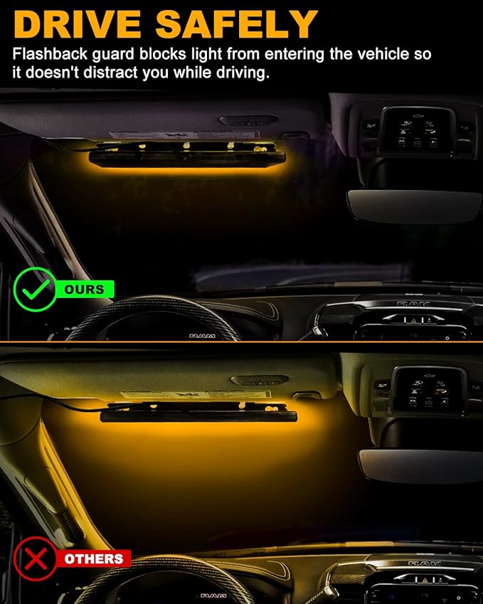 HLauto 6Z4J Emergency Dash Strobe Lights: 2x16.8 inch Amber Safety Lights, 48 LED Flashing Warning Hazard Interior Windshield Visor Traffic Light Bar for Trucks, Construction Vehicles