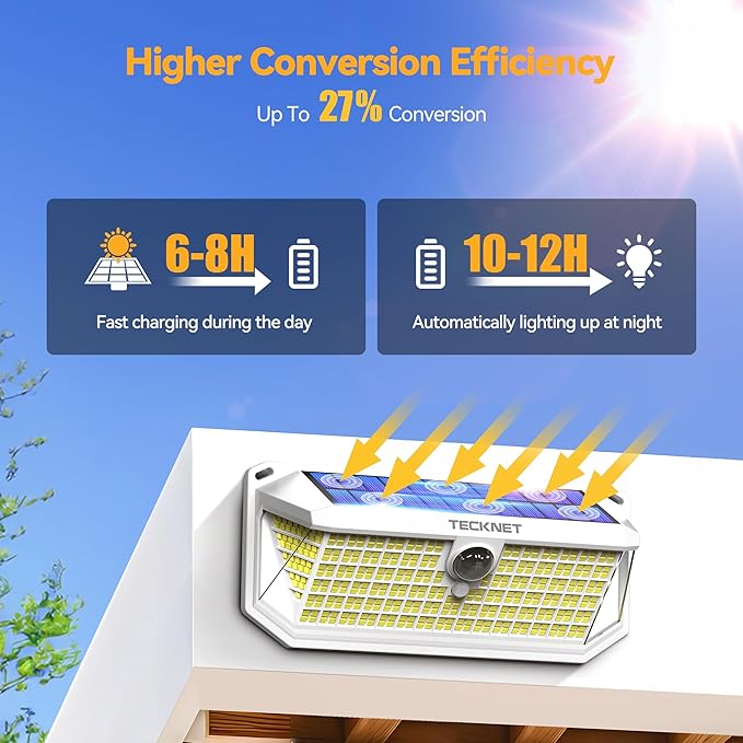 TECKNET 416 LED Solar Powered Outdoor Lights, 270° Angle & 3 Lighting Modes Motion Sensor Light Outdoor, Security Solar Lights Waterproof - 4 Pack, White, Cold Light