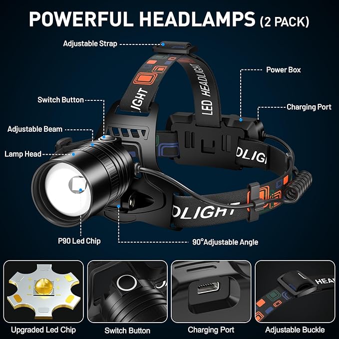 crazybrace Rechargeable Led Headlamp 2Pack, 99000 Lumen Super Bright Head Lamp with 3 Modes & 90° Adjustable, Brightest Headlamp 30H Long Runtime, Powerful Waterproof Headlamps for Adults Camping