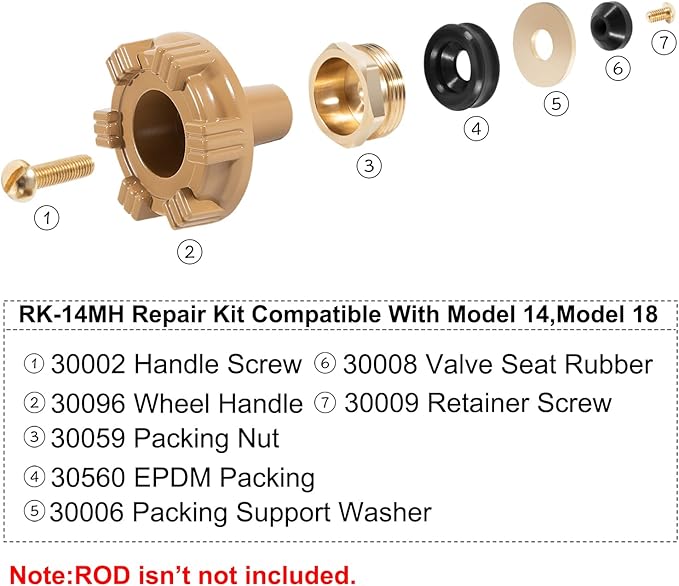 RK-14MH Repair Kit Metal Handle,Outside Faucet,Compatible with Woodford Model 14,Model 18