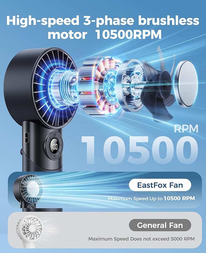 2026 Upgrade 3 In 1 Handheld Portable Turbo Fan with Ice Cooler,Rechargeable 100 Speed Mini Personal Fan 10500 RPM Small Pocket Fans Makeup fan for Outdoor,Office,Camping,Travel-Black