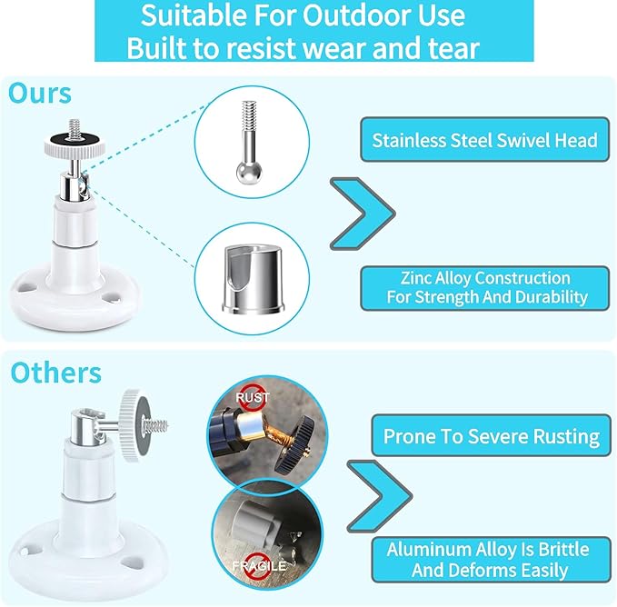 2 Pack Adjustable Security Wall Mount for Ring Stick Up Cam & Ring Outdoor Cam Plus, Indoor Outdoor Mount Bracket for Arlo HD/2/3/4, Ceiling Mount Kit, VHB Adhesive or Screw, No Drill