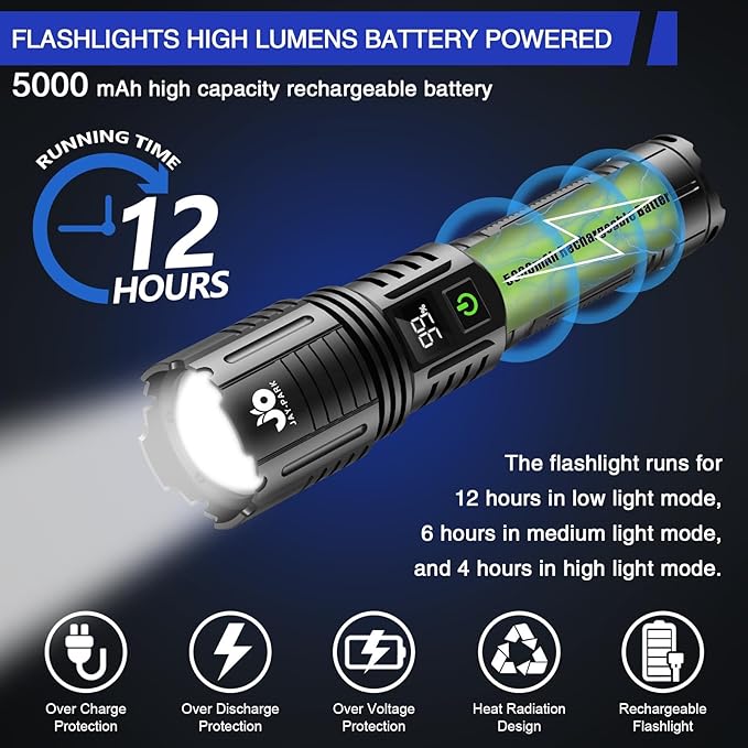 JAY-PARK Rechargeable Flashlights 10000 Lumen, LED Flashlight with Digital Power Display and Zoomable, Flashlights High Lumen Super Bright Long Distance for Camping, bushcraft, Outdoor