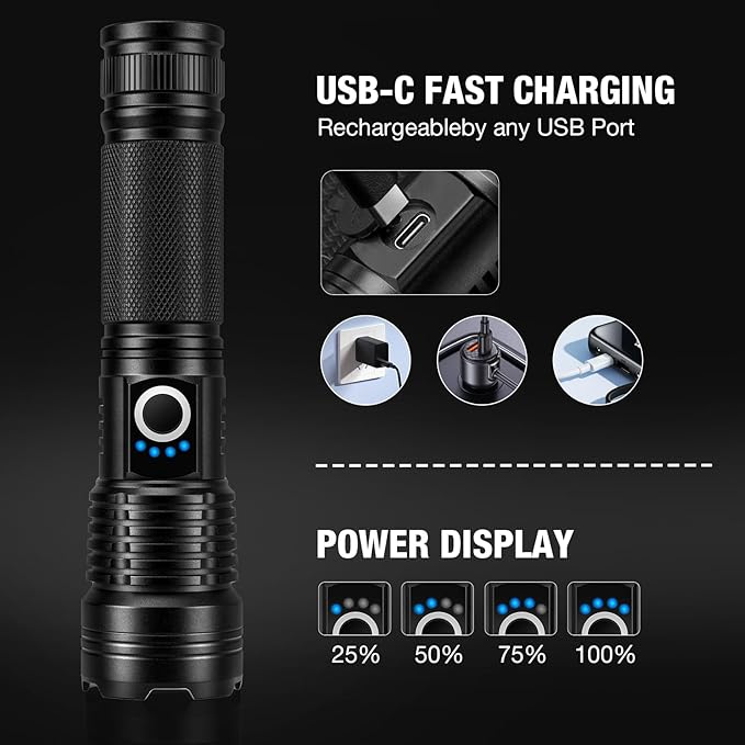 MILAOSHU Rechargeable Flashlights 90000 High Lumens - 2 Pack, Super Bright LED Flashlight Rechargeable with 5 Light Modes, High Powered & IPX7 Waterproof Flash Light for Camping, Home
