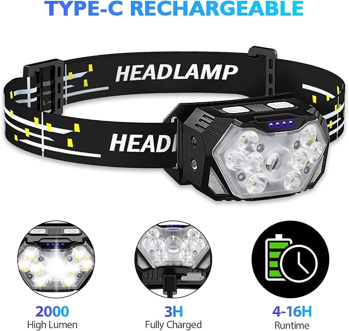 Lsnisni 9 LED Rechargeable Headlamp 2 Pack, 2000 Lumen Super Bright 10 Modes Motion Sensor Head Lamp with White Red Light, Waterproof Headlight Flashlight with USB C Cable for Camping Hiking Fishing