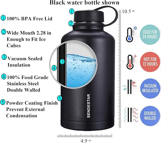 SENDESTAR 64 oz Water Bottle Double Wall Vacuum Insulated Leak Proof Stainless Steel Beer Growler +2 Lids—Wide Mouth with Flat Cap & Spout Lid Includes Water Bottle Pouch (Cobalt)