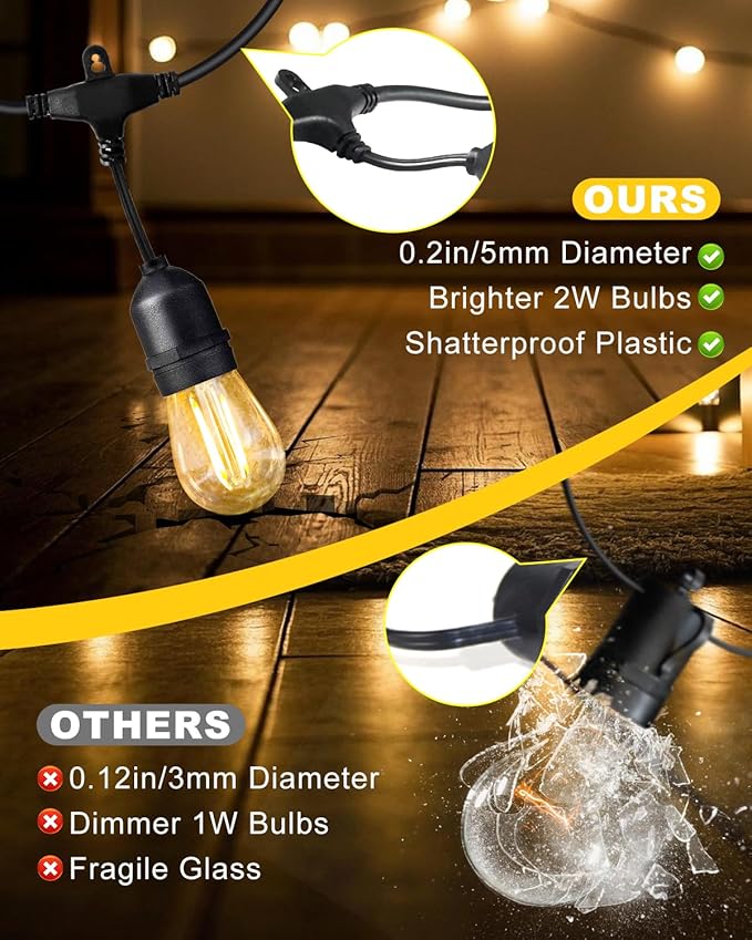 BRIMAX 2W Outdoor String Lights 25FT,Patio Lights Commercial Grade with 8+1 S14 LED Bulbs Shatterproof Waterproof,2700K Warm White E26 Dimmable for Balcony Gazebo Porch Fence Garden Camping